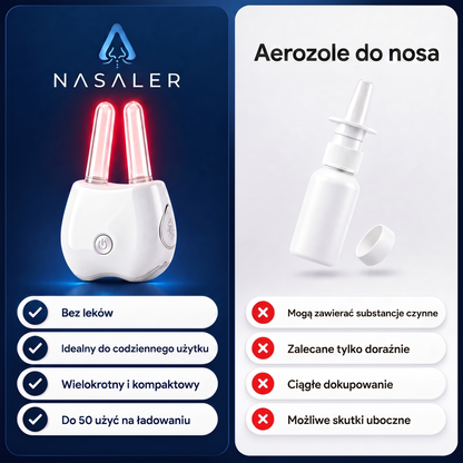 Nasaler AirGlow™ vs aerozole